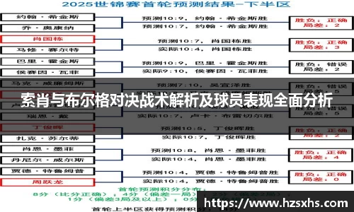 索肖与布尔格对决战术解析及球员表现全面分析